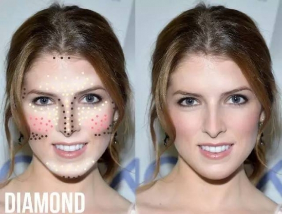 各种脸型的修容方法 打造完美妆容从修容开始