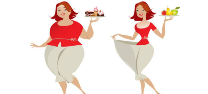 过度肥胖的危害，引起肥胖的主要原因