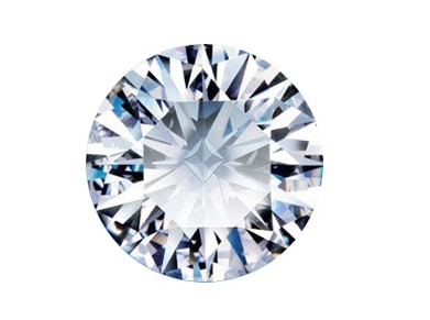 真假钻石的鉴别有哪些技巧
