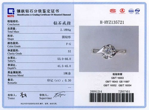 在购买钻石时，钻石的证书重要吗？